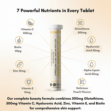 Ayaani Glutathione Glow+ 1200mg Effervescent Peach – 7-in-1 vegan formula with Vitamin C and Hyaluronic Acid for glowing skin