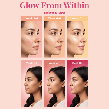 Ayaani Glutathione and Vitamin C Skin Glow Effervescent – strawberry flavour tablets for radiant glowing skin UK
