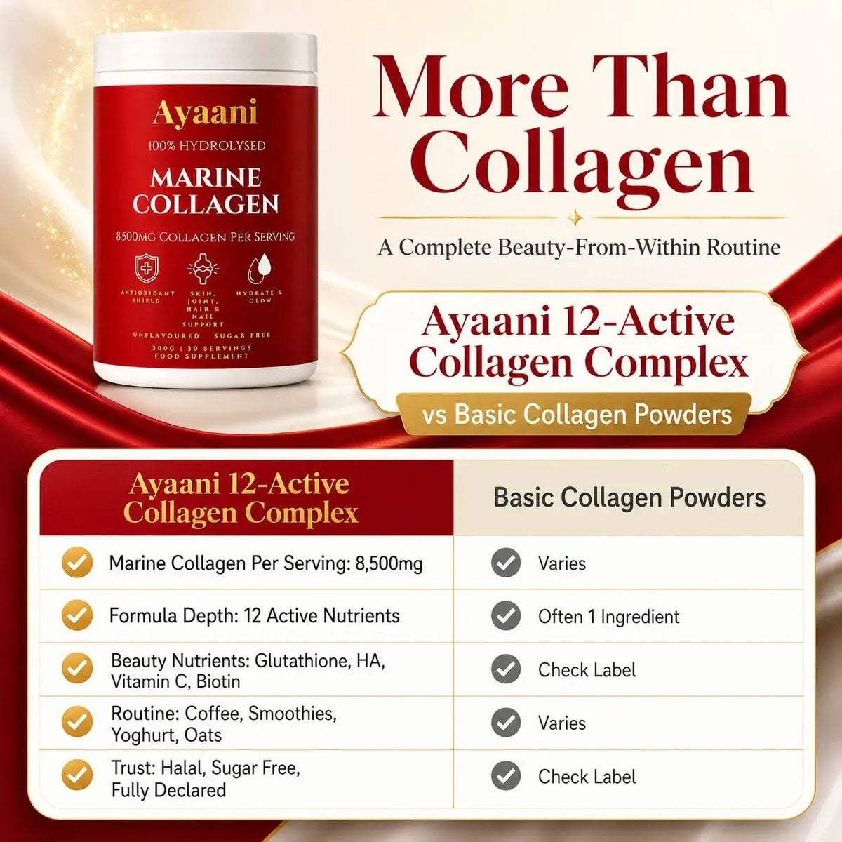 Ayaani Marine Collagen daily beauty from within routine