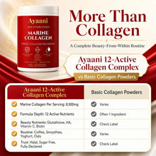 Marine collagen complex powder mixed as a daily beauty drink