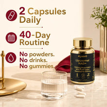Ayaani NAD+ liposomal delivery supplement benefits image