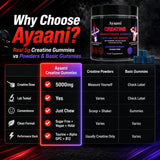 Creatine monohydrate gummies for gym training, strength and performance routines