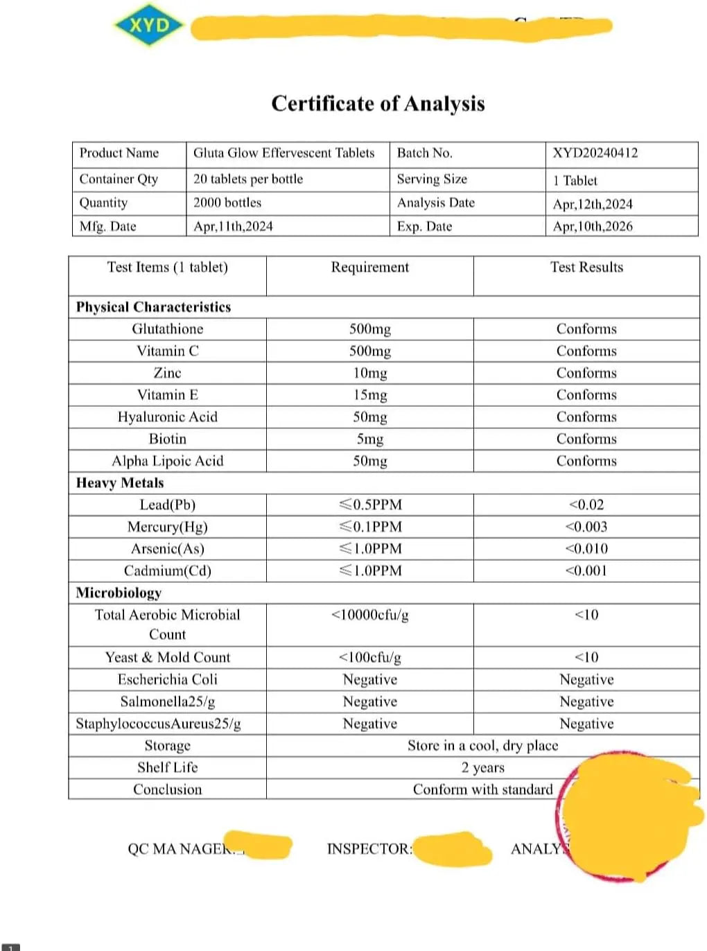 Certificate of Analysis listing all the ingredients
