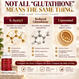 S-Acetyl vs reduced vs liposomal glutathione comparison infographic by Ayaani