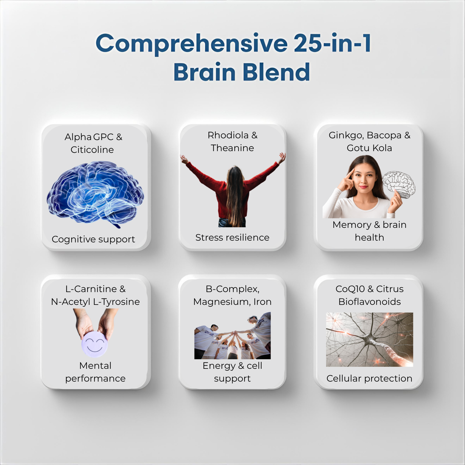 AYAANI Brain Focus Nootropic – 60 Vegan Capsules | 25-Ingredient Blend Ayaani