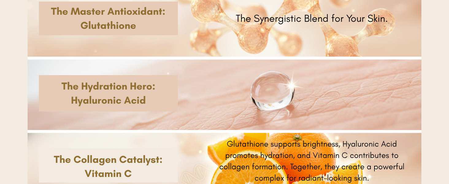 Ayaani Glutathione Glow+ 1200 mg – Peach Flavour Effervescent Beauty Tablets with Vitamin C, Hyaluronic Acid & Alpha‑Lipoic Acid – Skin Care, Hydration & Immune Support – 20 Tablets - Ayaani