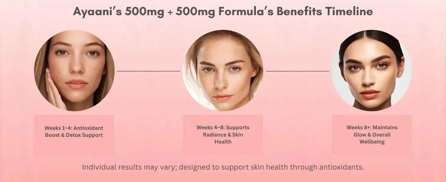 Glutathione 500mg & Vitamin C 500mg Effervescent Tablets – Strawberry Flavour – 20 Tablets