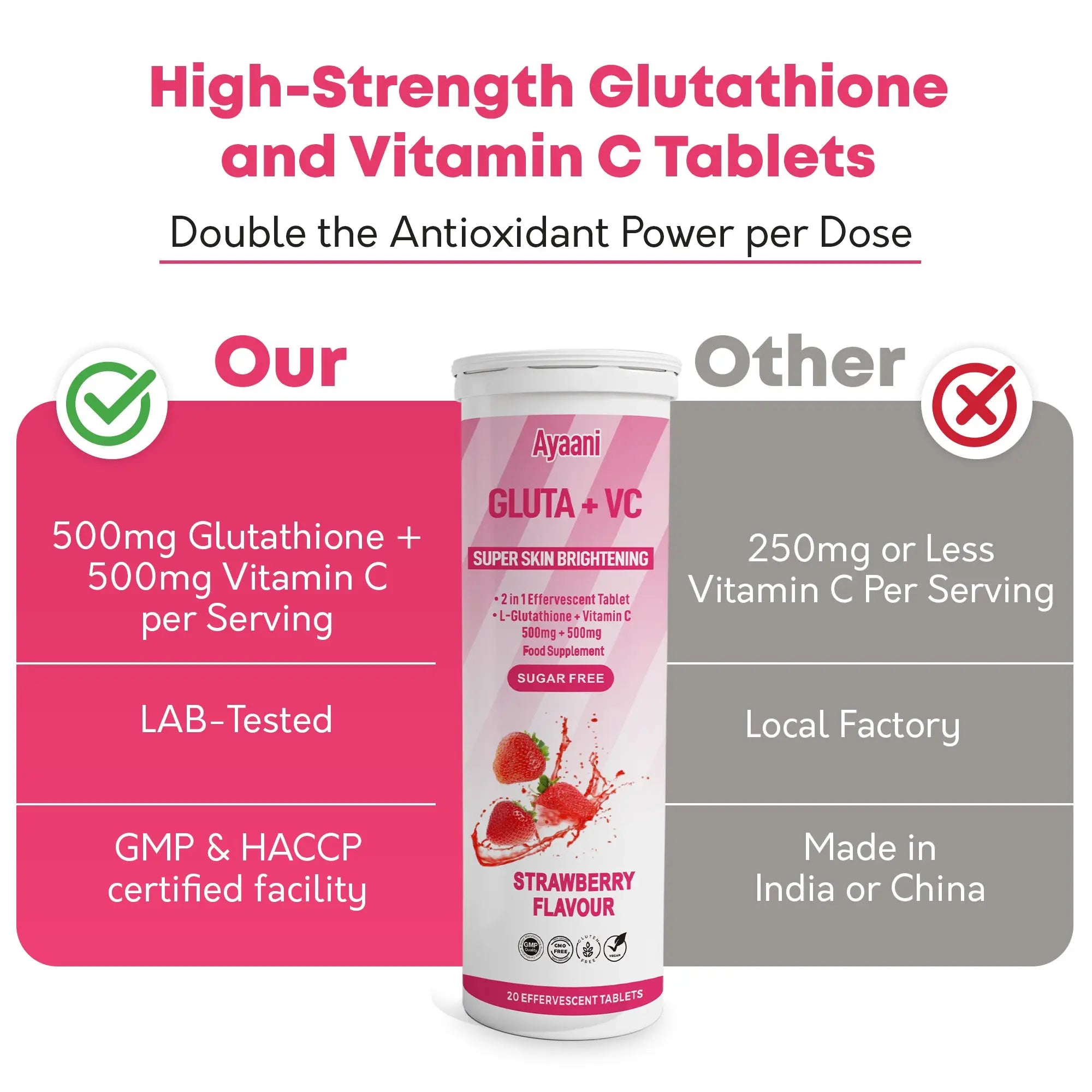 Comparison chart showing Ayaani strawberry glutathione vitamin C tablets versus others with double antioxidant strength.