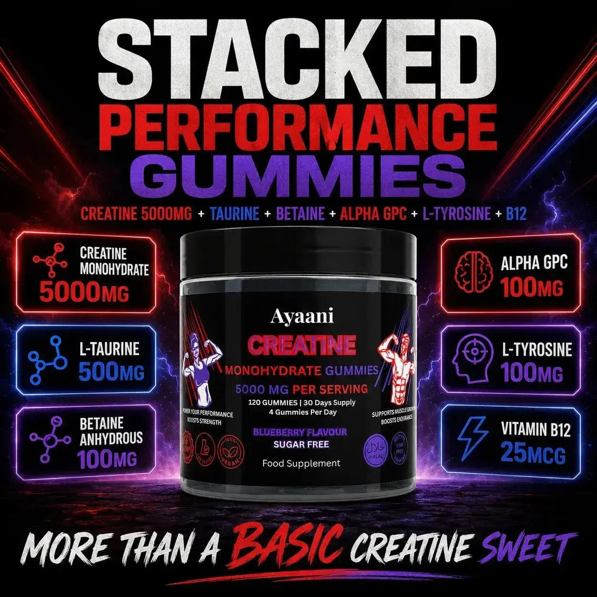 Ayaani Creatine Gummies daily strength and performance routine