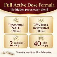 NAD+ and resveratrol supplement ingredient information image