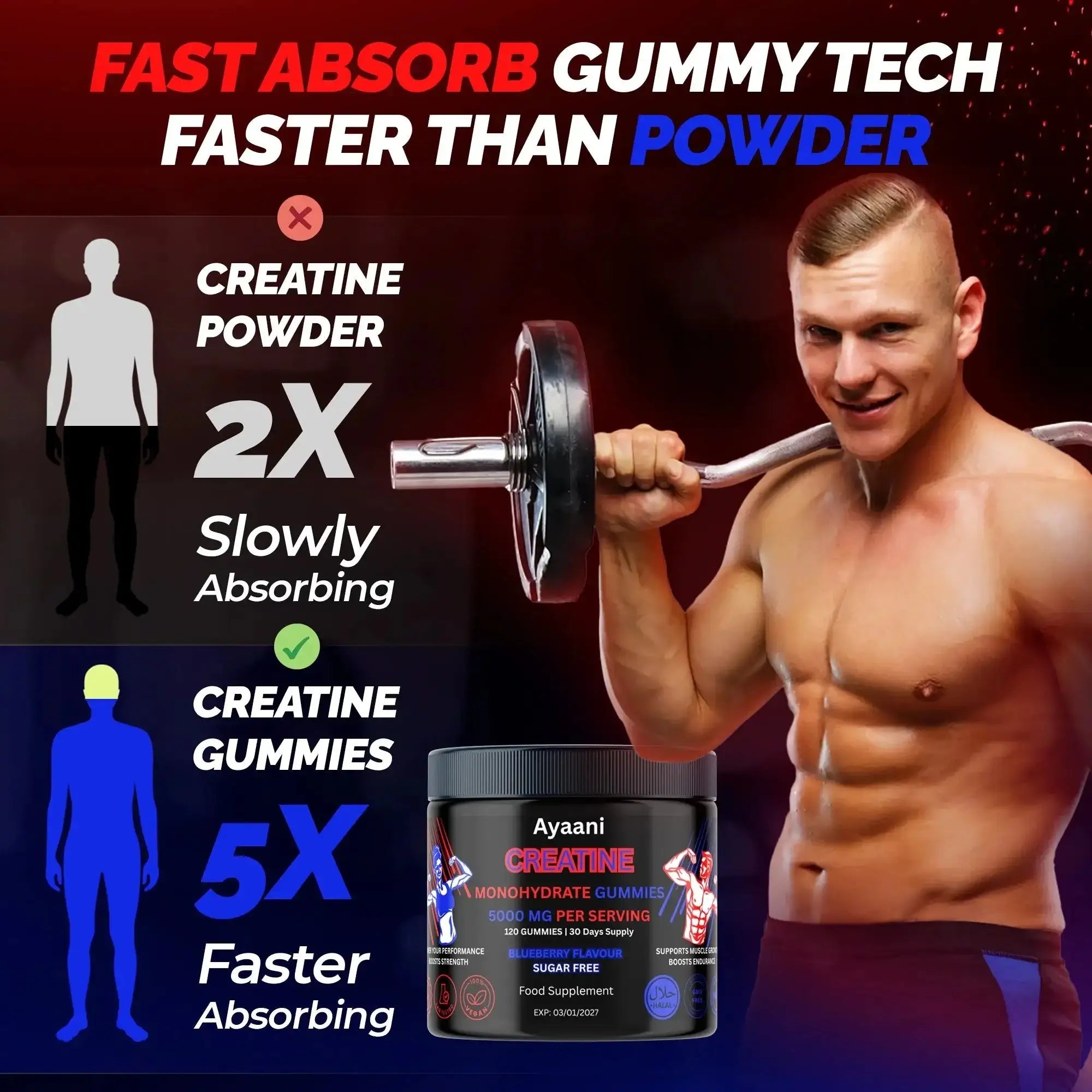 Creatine Gummies 5000mg | Sugar - Free Vegan with Alpha - GPC | Ayaani UK - Ayaani