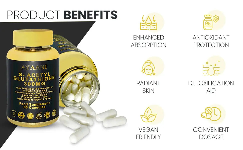 Product collage showcasing Ayaani S-Acetyl Glutathione benefits for radiant skin, energy boost and cellular defence.