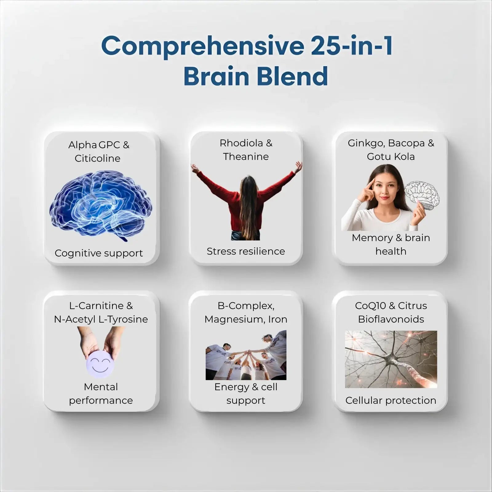 Focus Nootropic Brain | 25 - Ingredient Vegan Blend with DHA & B - Vitamins | Ayaani - Ayaani