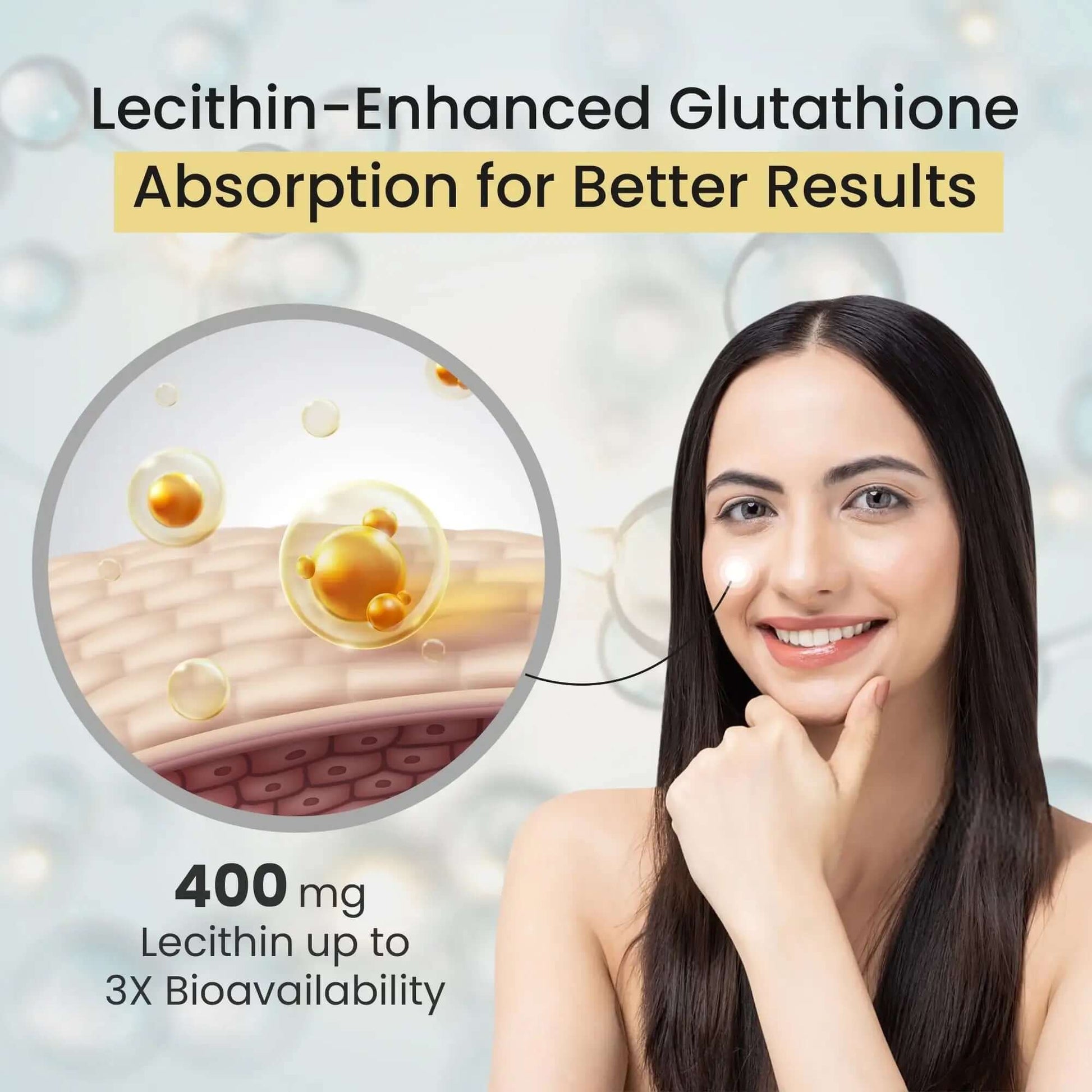 Lecithin-Enhanced Glutathione absorption illustration, highlighting 400 mg for improved skin health.