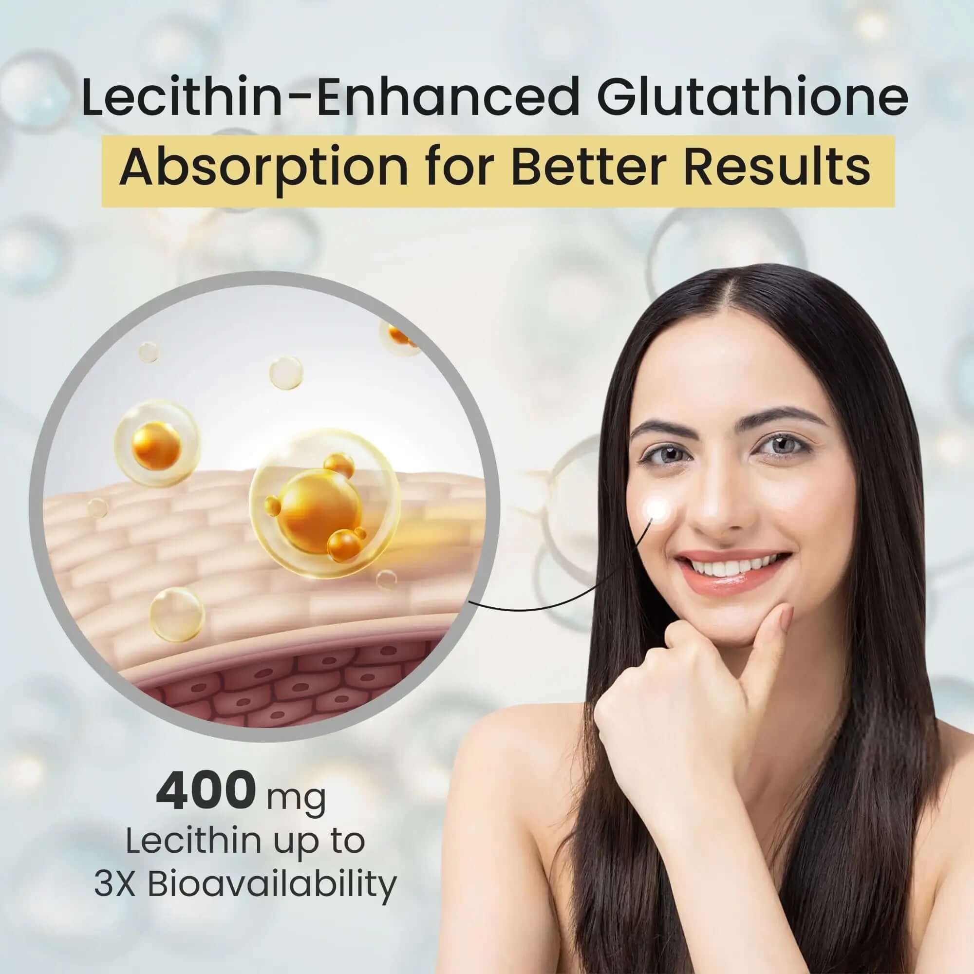 Lecithin-Enhanced Glutathione absorption illustration, highlighting 400 mg for improved skin health.