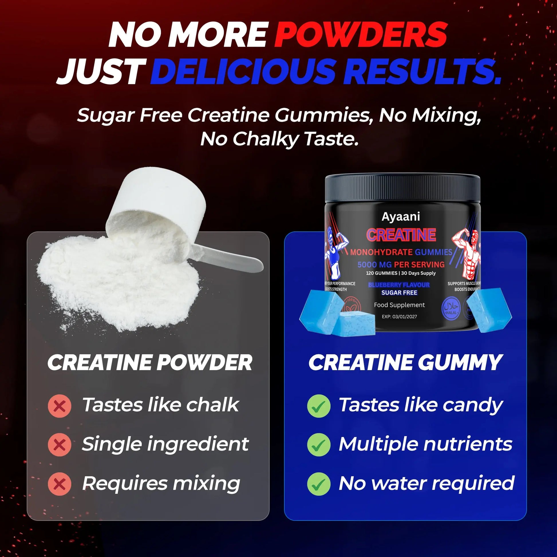 Creatine Gummies vs powder comparison – convenient gummy delivery with no mixing and no chalky taste