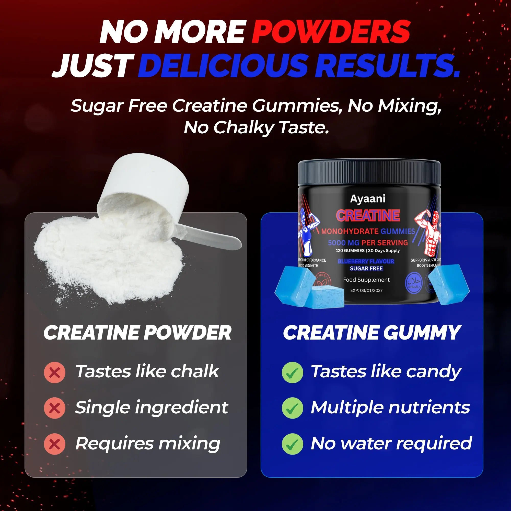 Creatine Gummies vs powder comparison – convenient gummy delivery with no mixing and no chalky taste