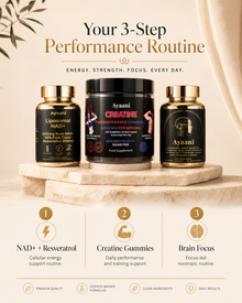 Three step performance routine showing Ayaani NAD plus, Creatine Gummies and Brain Focus